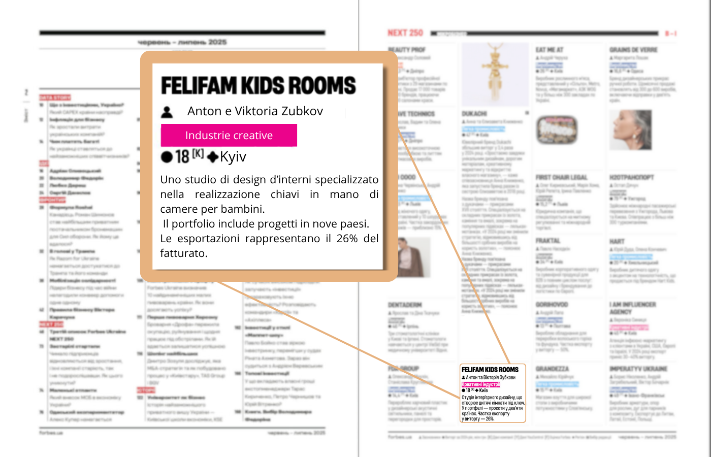 Pagine della rivista Forbes NEXT 250 con informazioni su FeliFam Kids Rooms